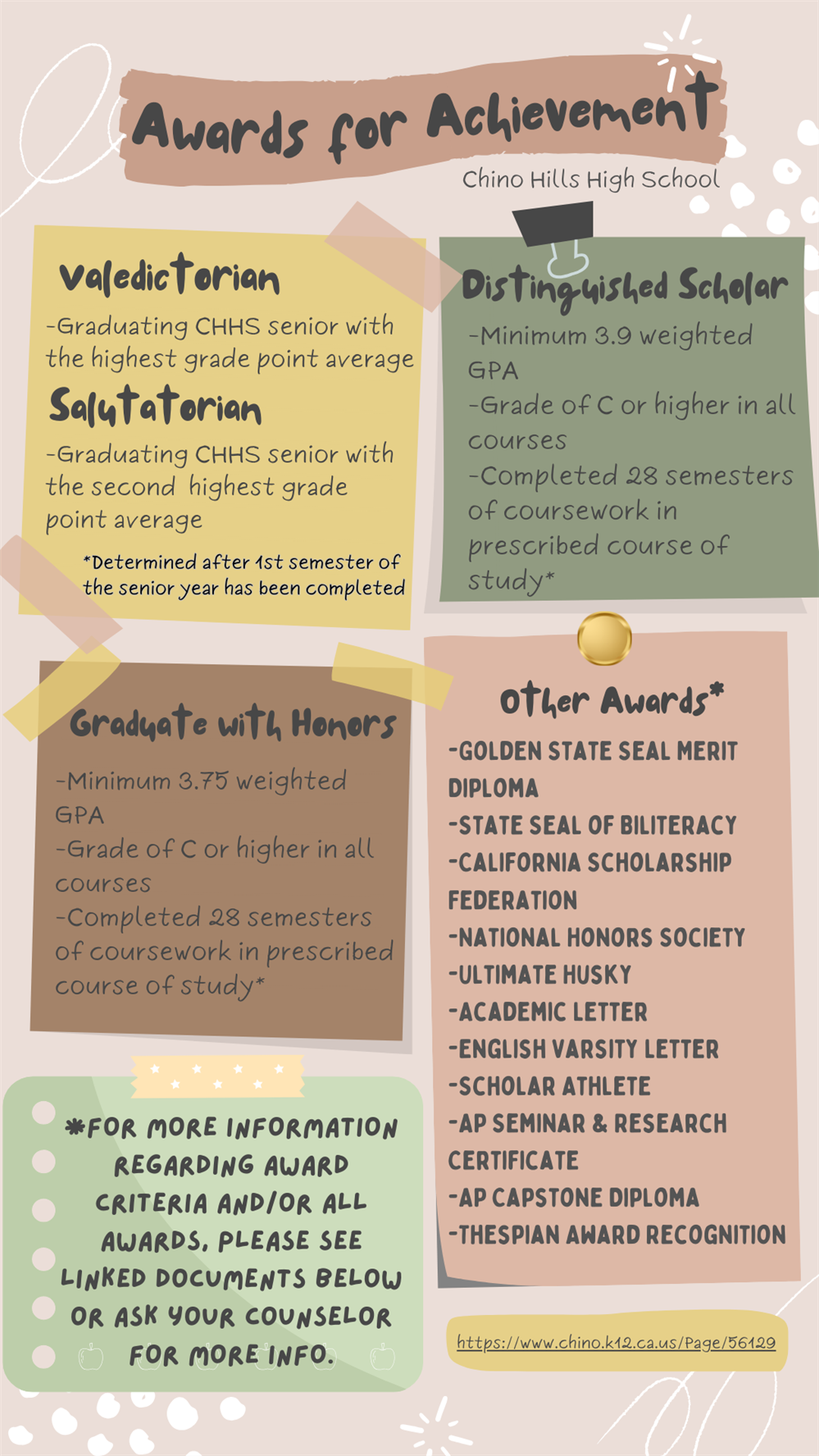 Awards for Achievement